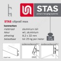 STAS cliprail max combikap