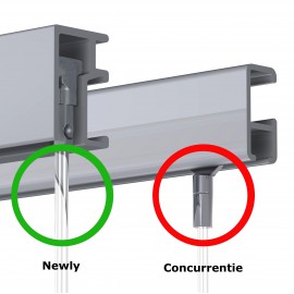 Newly R30 Rail - 200cm - 50kg - 2 kleuren