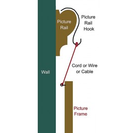 GeckoTeq houten kantlat Wand Rail - 200cm - 20kg