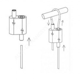 GeckoTeq Zelfremmende Lus Hanger Kabel Gripper voor 2,0mm draad